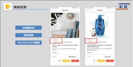秒瞬达POS机会员商城兑鱼平台介绍