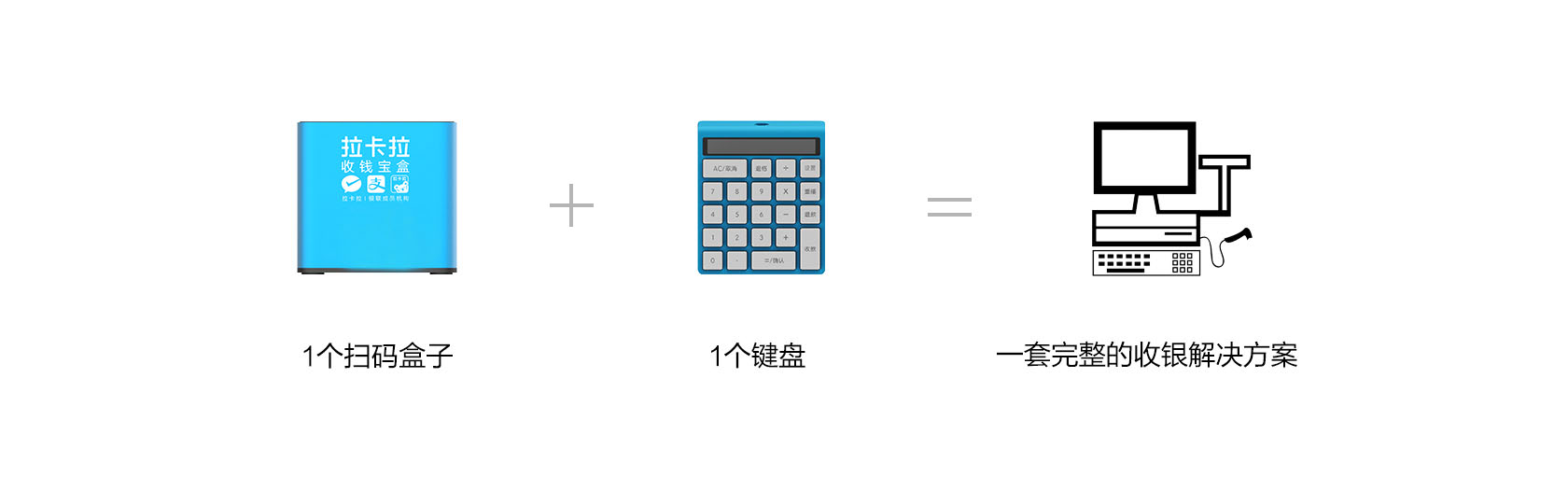 拉卡拉收钱宝盒(商用)