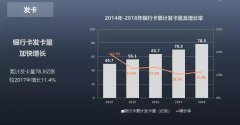 POS新闻 POS新闻