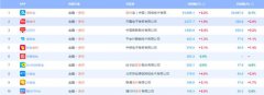 POS资讯 POS资讯